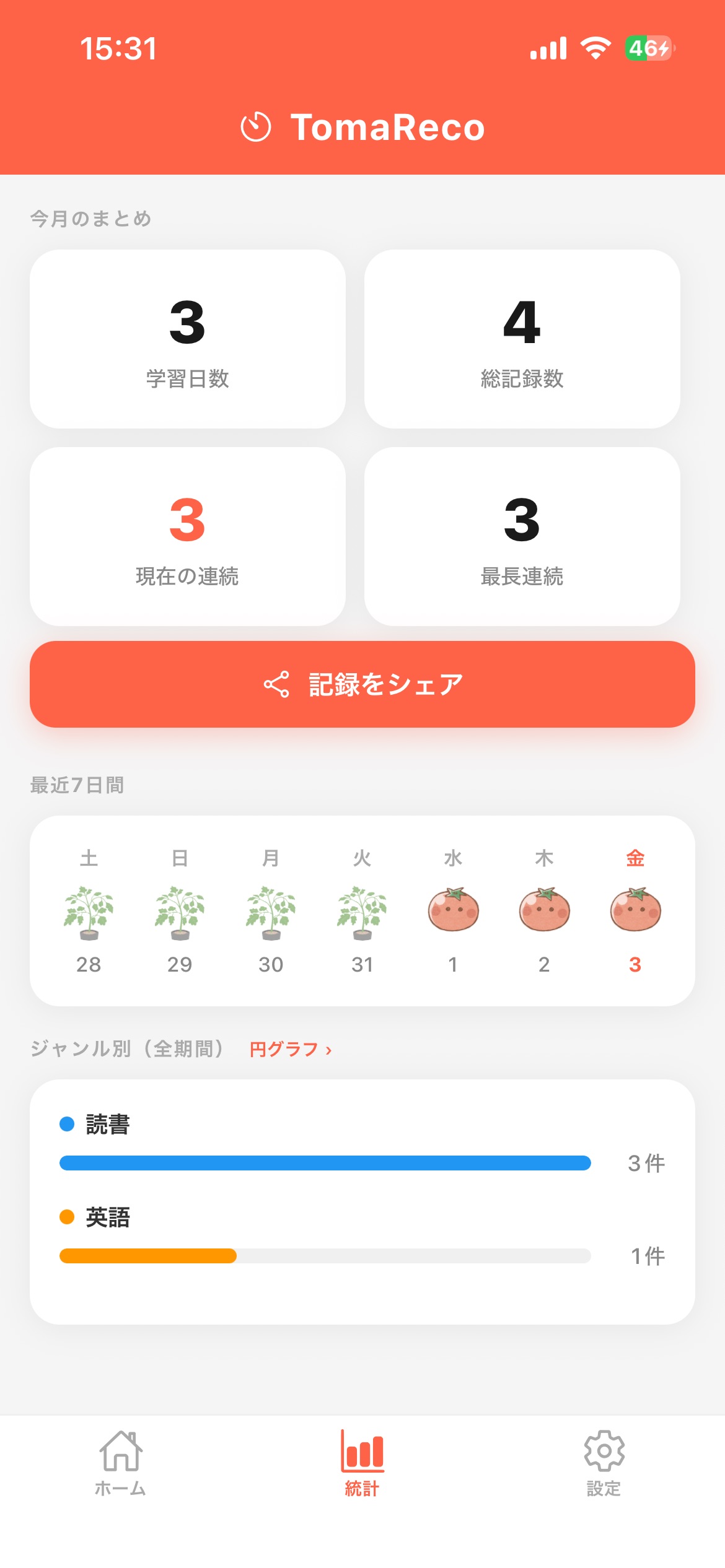 統計画面 - 学習データのまとめ